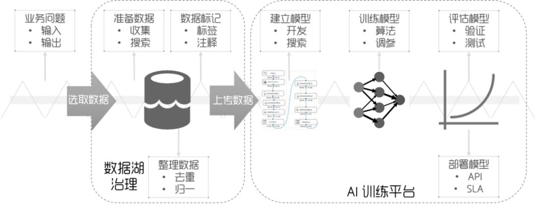 全面解析：AI文案情感分析技术与多场景应用案例解析