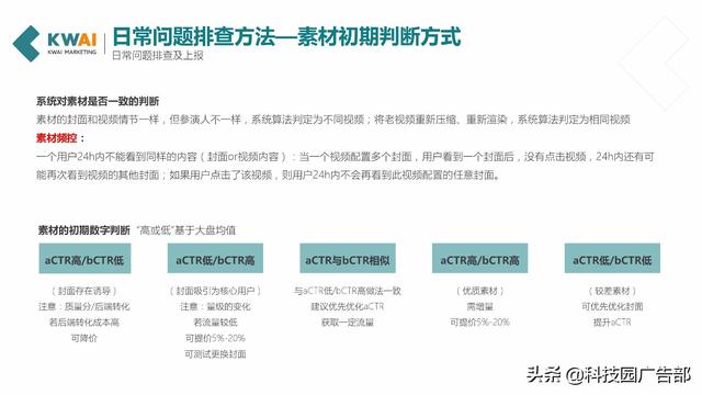 深入解析：AI文案情感分析项目如何提升内容创作效率