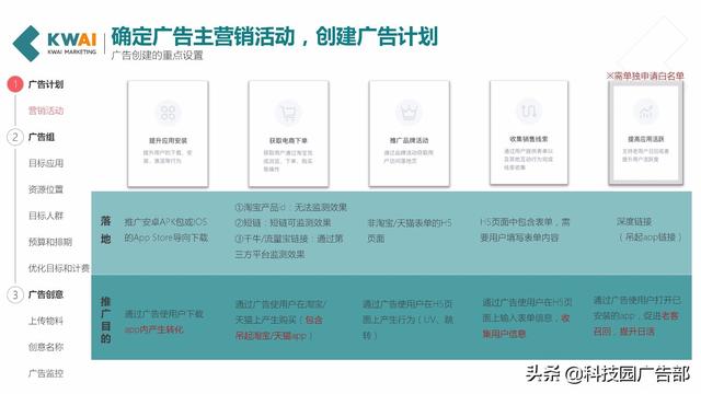 深入解析：AI文案情感分析项目如何提升内容创作效率