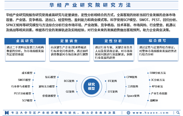 全面解析AI显卡租赁市场：供需趋势、价格动态与行业影响分析报告