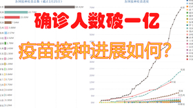 官方大脑训练：提升智力、挑战脑力，一键获取个性化训练方案