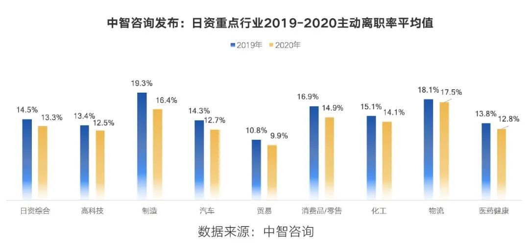 2021未来5年发展趋势与规划展望