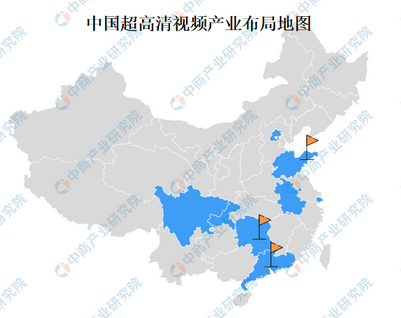 2021未来5年发展趋势与规划展望