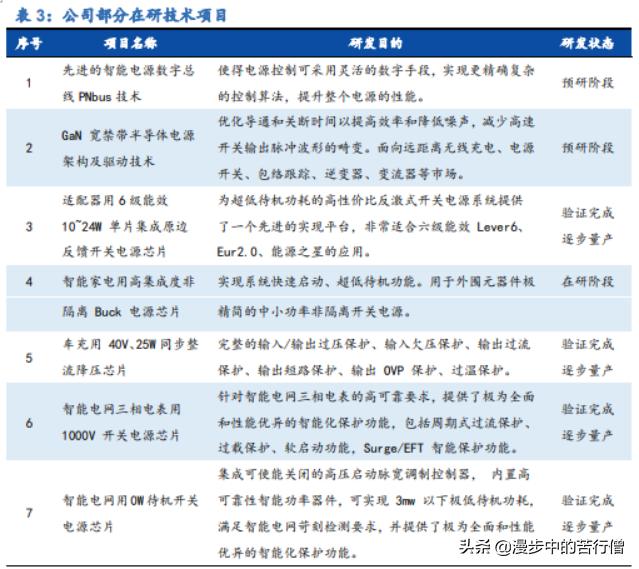 2021-2026：聚行业前沿——未来五年发展趋势分析与预测