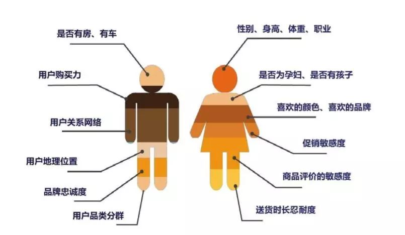 AI怎么把人物融入背景：技巧与实践解析