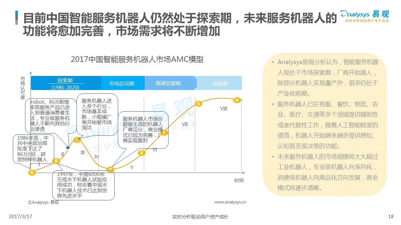 AI绘画发展综述报告怎么写：全面解析写作要点与技巧