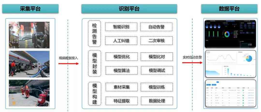 智能AI辅助游戏分镜创意脚本设计