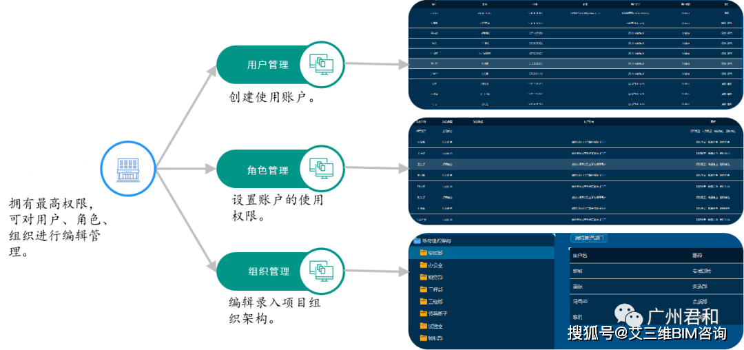 模型优化：全面解析实小编优化含义、工具链、建模与管理系统