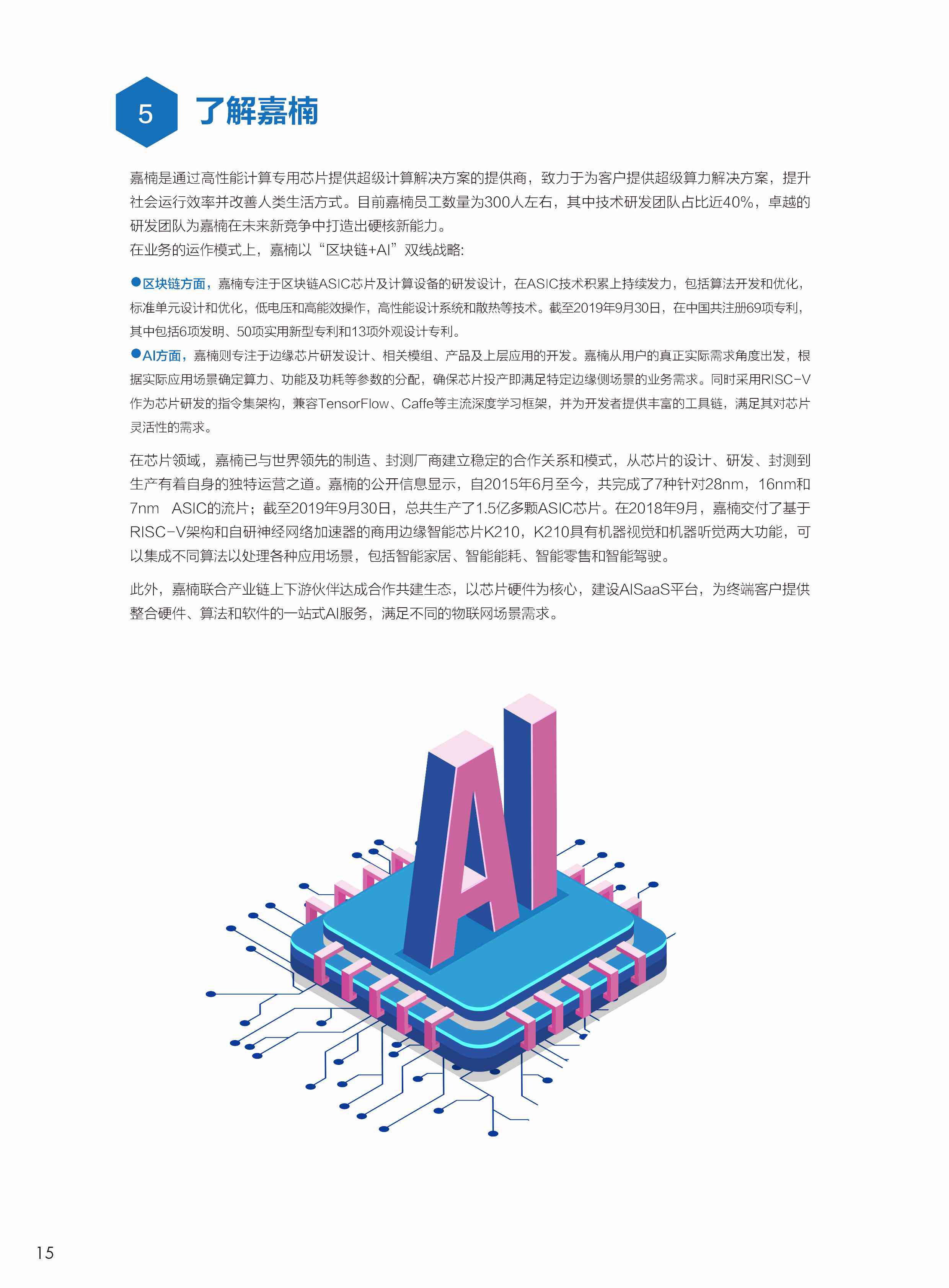 AI智能优化与全面设置攻略：解决多种应用场景的实用指南