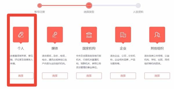 AI创作是否有版权费用：其作品是否受知识产权保护探究