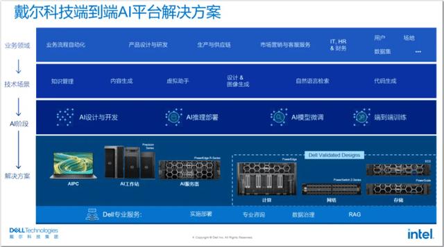 小米AI工具栏使用指南：如何启用、调整及优化全方位功能设置