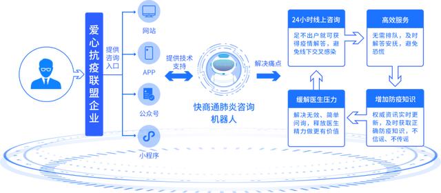 AI如何创建与管理智能对象的完整指南：探索技术原理、应用案例与未来趋势