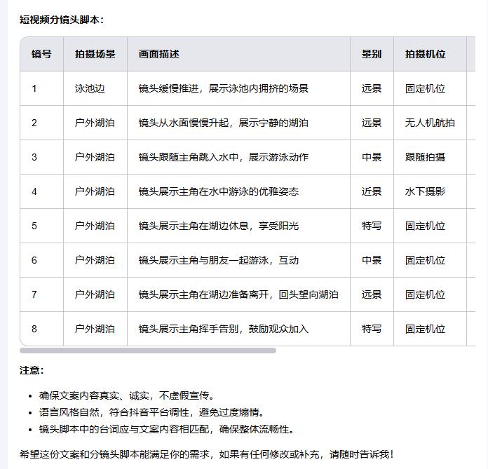 智能AI驱动下的高效文案创作助手