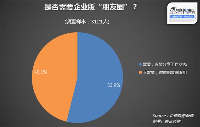 年初七社交新趋势：如何撰写吸引眼球的微信朋友圈文案及热门话题一览