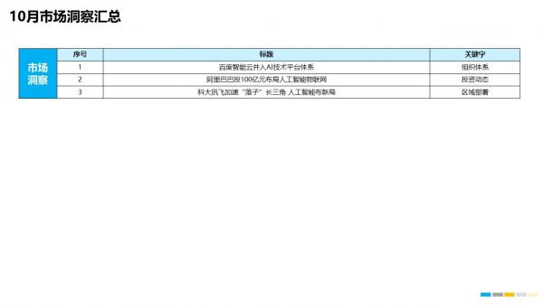 '人工智能系统兼容性评估报告最新版本v2.0'