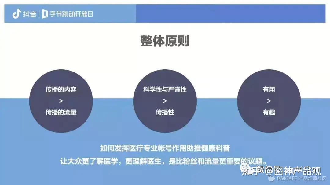 掌握要点：如何撰写引人入胜的医学类科普文章