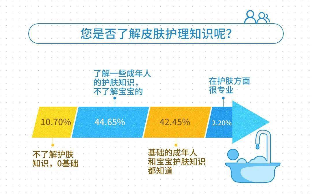 全面解读医学科普文章的含义、作用与重要性：常见问题与深度剖析