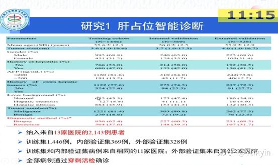 肝脏AI智能诊断技术全景分析及临床应用综述报告