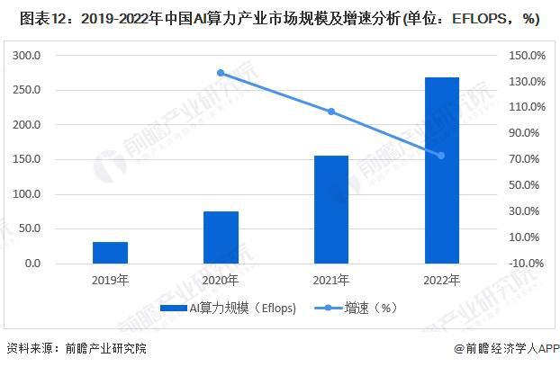 ai设备需求报告怎么做：全面分析市场趋势与用户需求预测