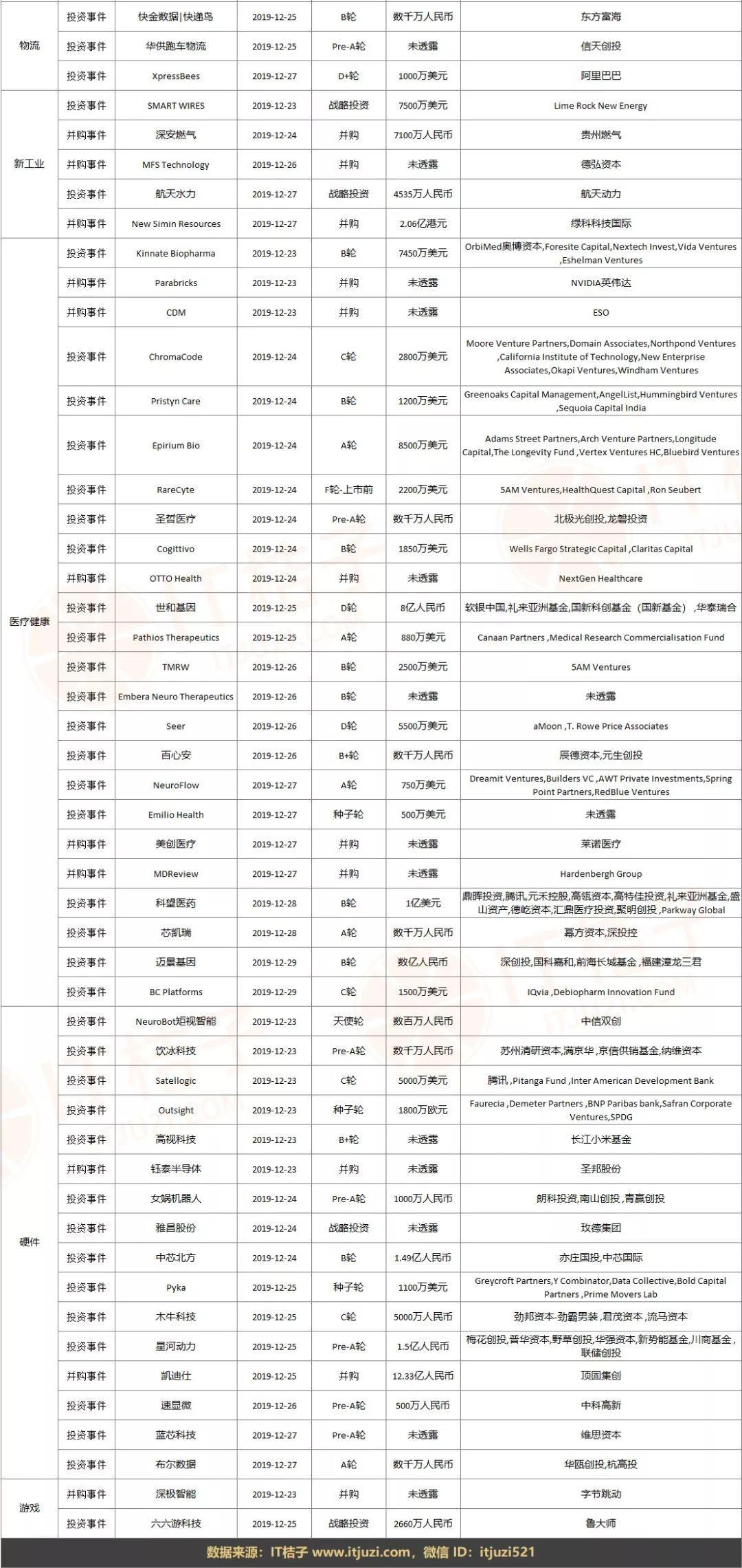 字节AI内容创作工具怎么用不了及使用方法详解