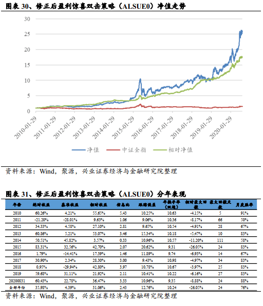 剪映创作收益计算方法与盈利解析