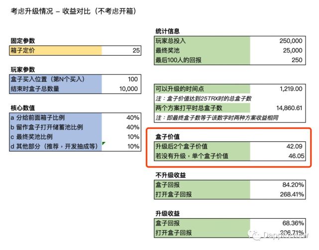 剪映创作收益计算方法与盈利解析