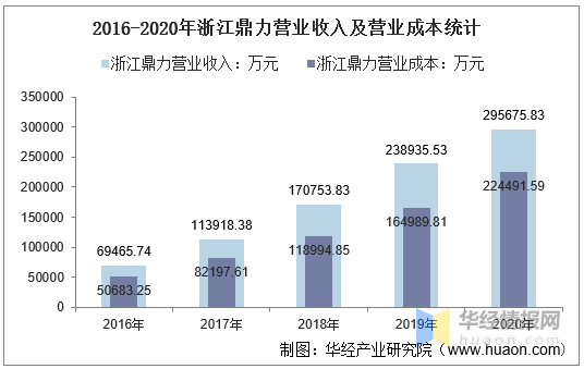 剪映创作收益计算方法与盈利解析