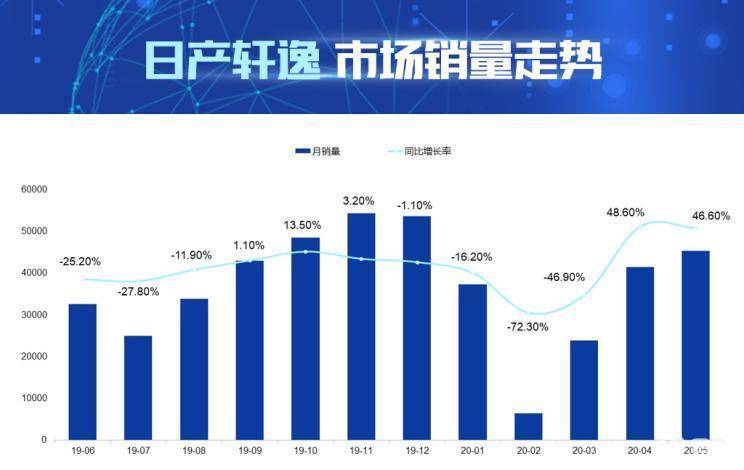 智能期货商品陈列：AI辅助数据定位分析与策略优化报告