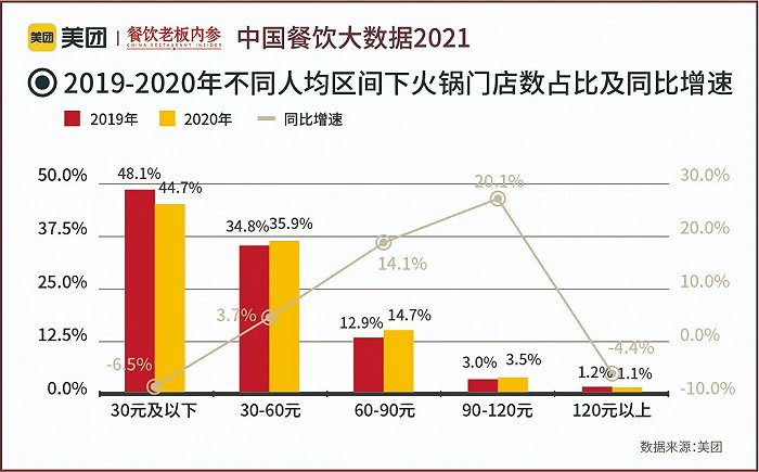 一站式期货市场分析与决策支持平台：实时数据、趋势预测与深度洞察