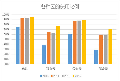 期货ai定位数据分析报告