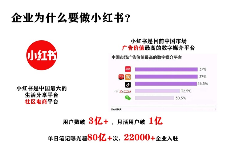 小红书文案变现全攻略：从内容创作到盈利模式的深度解析与实战技巧