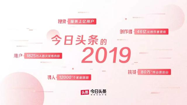 抖音正式推出AI写作助手，助力内容创作者提升创作效率