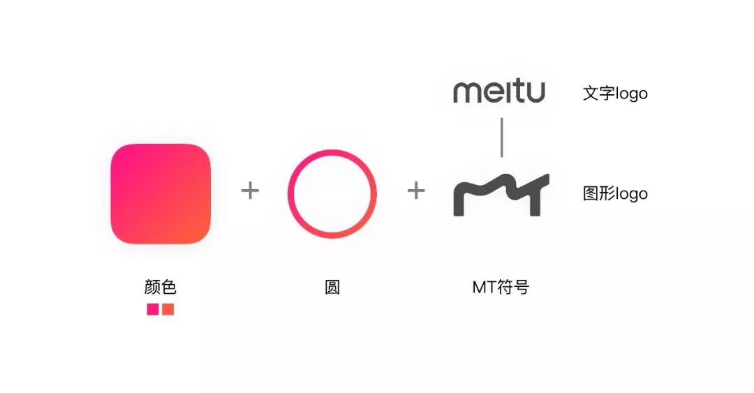 me设计logo：ME设计全解析——设计师、工程师、事务所与设计软件一览