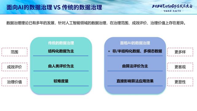 全面解析：人工智能教育应用、策略与未来发展指南