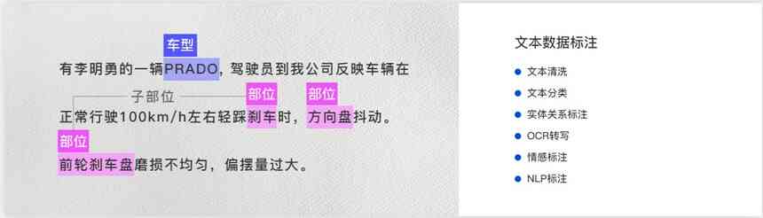 ai智能数据标注文案怎么做：从制作到数据标注员职责全解析