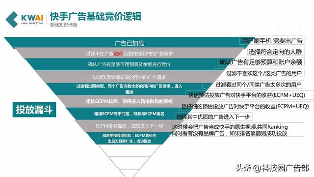 '探索脚本文案的含义与创作要点：深入解析文案脚本的定义与价值'