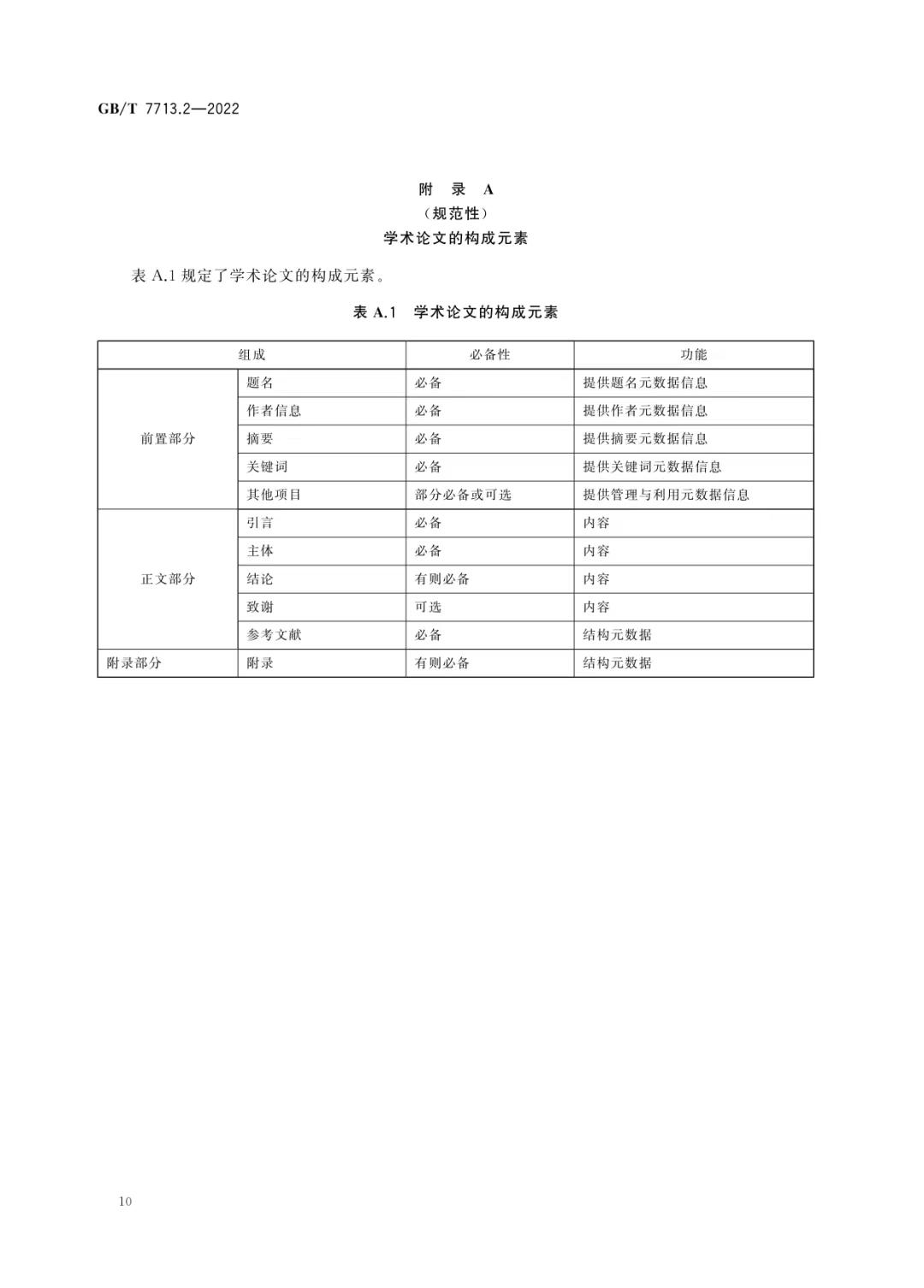 全面盘点：2023年度论文写作软件推荐及功能解析