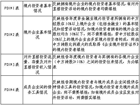 详尽指南：小布小布制作表格教程与常见问题解答