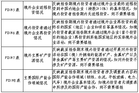 详尽指南：小布小布制作表格教程与常见问题解答