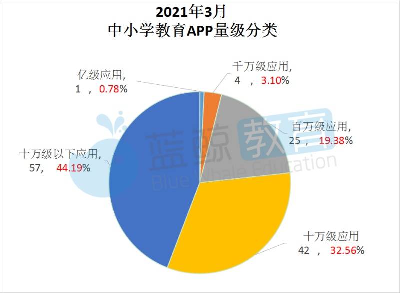 小布小布攻略：高效完成作业的全方位技巧与时间管理策略