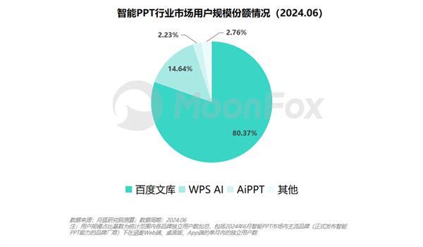 一站式广告AI智能创作平台：官网直达入口，全方位满足创意内容生成需求