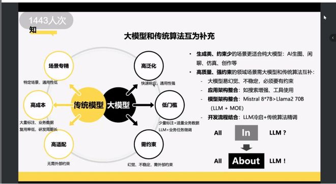 '探讨an算法如何演化为高效的ai技术路径与实践'