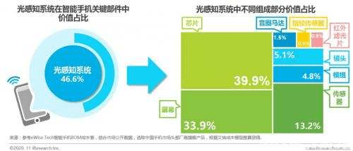 '探讨an算法如何演化为高效的ai技术路径与实践'