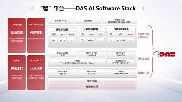 全方位盘点：2024最新热门文案AI软件一览及功能对比