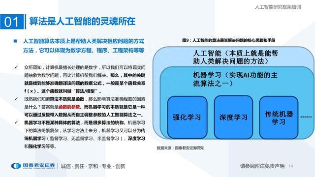 全方位掌握：人工智能文案工具的优势、应用与选择指南