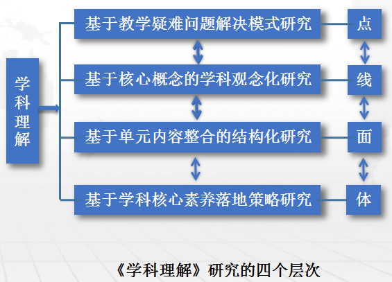 创新设计理念与实践：一份详尽的设计说明例文解析