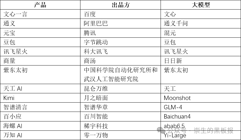 '深入解析：AI写作如何实现自动化文本生成与创作'