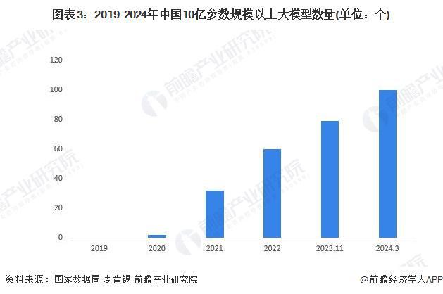 AI自动生成文案收费：揭秘价格、服务与行业趋势分析