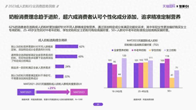 AI自动生成文案收费：揭秘价格、服务与行业趋势分析