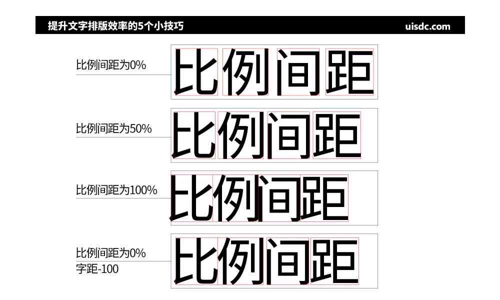 AI辅助调整文案字体大小与优化排版：全面解决字体大小调整与文案设计问题